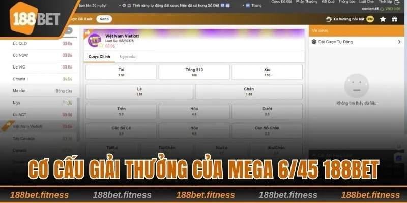 Cấu trúc giải thưởng hấp dẫn của Mega 6/45 tại 188bet